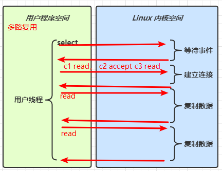 5718d91d2234e8ea26125e32a2c34c530f130884