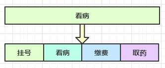 ff10d24f9841e21bed39cd9b0810e5fd3457c639