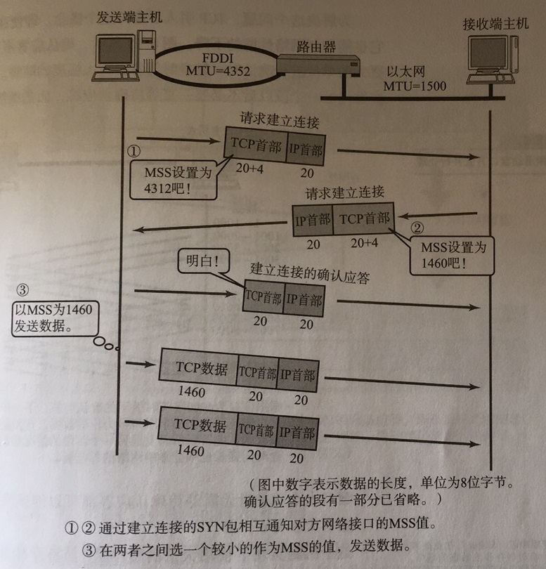 0c26b8166787344ec72a9e038efcd250e989c167