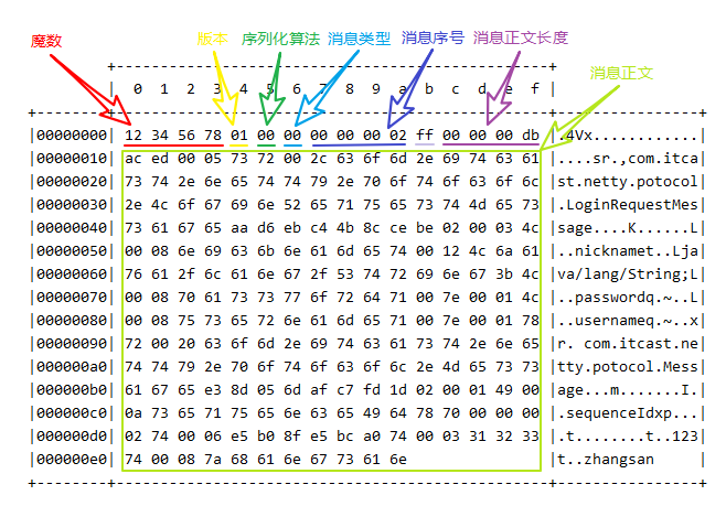 3189592e9908d11b786f59b2f43931f909e8abe5
